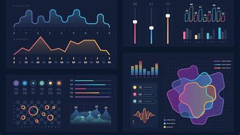 What Is Data Visualization Dymeng Services Blog