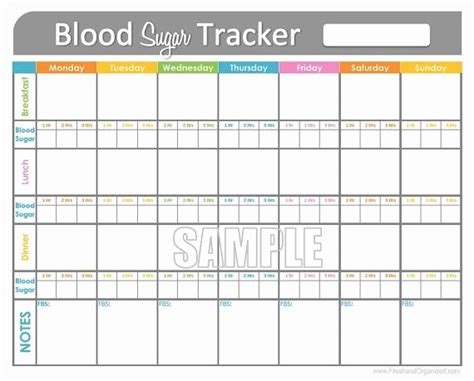 Diabetes Control Chart Printable