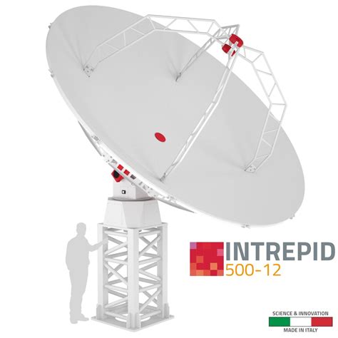 INTREPID ground station antenna systems for space communication ...