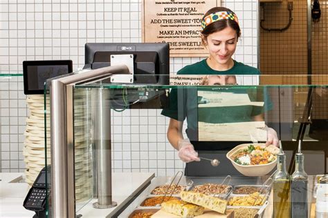 Sweetgreen, CAVA Plot Fast-Casual Future | Fitt Insider