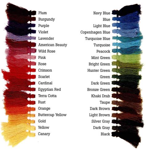 Ritz Dye Color Chart