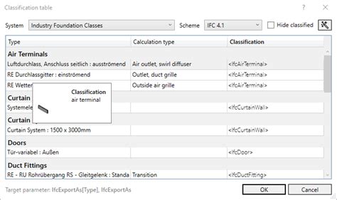 Assigning Classifications With Suggestion Generation Knowledge Base