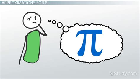 What Is Pi Number And Examples Lesson