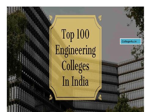 Top 100 Engineering Colleges In India Based On Placement 2020 Batch