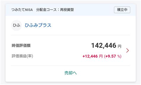 【2023年8月】楽天証券「つみたてnisa」投資状況・運用実績をブログで紹介！ パパの365日｜ 毎日を少し豊かにより贅沢に