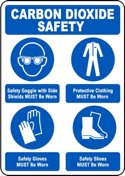 Carbon Dioxide Safety PPE Sign Get 10 Off Now