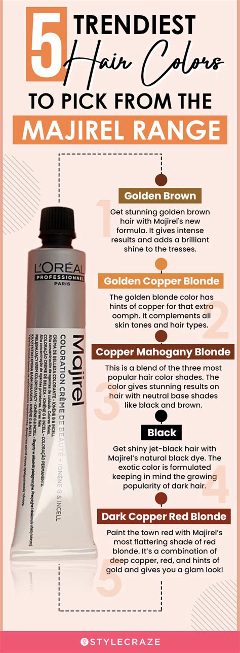 Light Brown Hair Color Chart Loreal