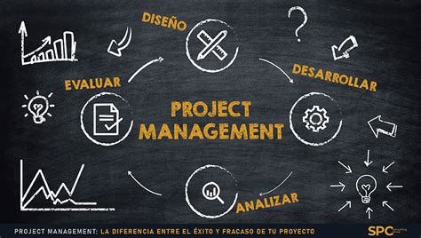 Project Management la diferencia entre el éxito y fracaso de tu