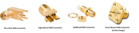 What are SMA Connectors? - everything RF