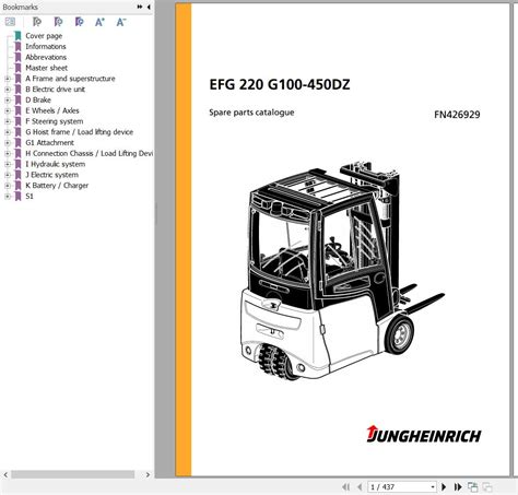 Jungheinrich Forklift EFG 220 G100 450DZ Parts Catalog FN426929 PDF