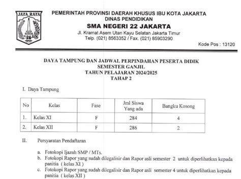 DAYA TAMPUNG DAN JADWAL MUTASI TAHAP 2 SEMESTER GANJIL TAHUN PELAJARAN