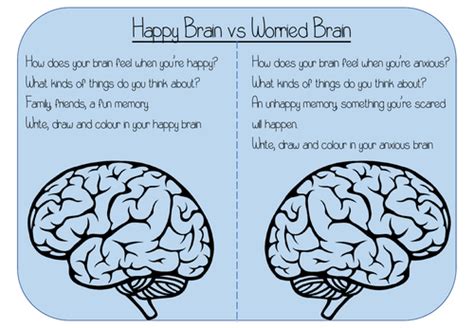 happy brain  worried brain anxiety  teaching resources