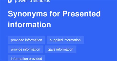 Presented Information Synonyms 223 Words And Phrases For Presented