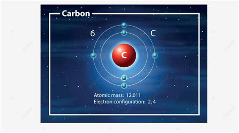 Carbon Atom Diagram Concept Physics Science Clip Vector, Physics ...