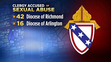 At Least 5 Priests Named In Sex Abuse List Served In Area Parishes Youtube