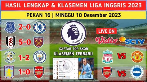 Hasil Liga Inggris 2023 Tadi Malam Everton Vs Chelsea KLASEMEN LIGA