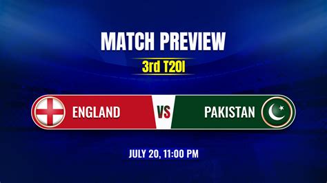 England vs Pakistan, Third T20I, Match Preview - MyTeam11