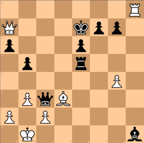 Start Using A Fianchetto The Right Way - Basicallychess