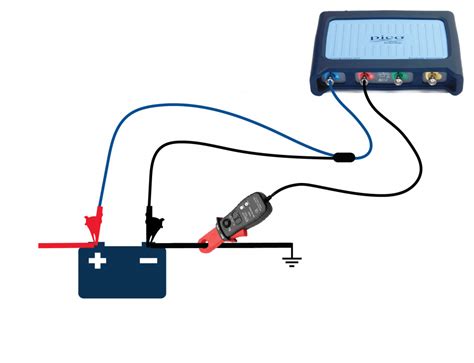 Parasitic Drain Testing Pico Technology