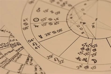 Moon Trine Pluto In Natal Charts Composite Charts And Synastry