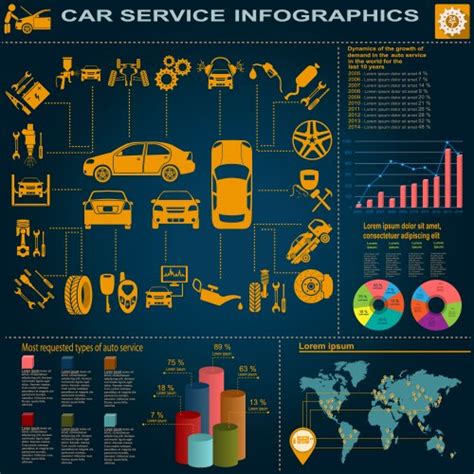 Car Auto Service Infographics Design 3d Royalty Free Vector