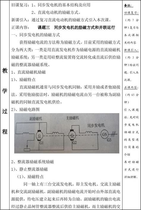 课题三 同步发电机的励磁方式和并联运行word文档在线阅读与下载无忧文档