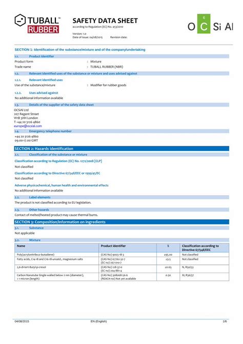 PDF SAFETY DATA SHEET OCSiAl PDF FileSAFETY DATA SHEET According