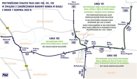 Przywr Cenie Tras I Rozk Ad W Jazdy Linii I Komunikacja