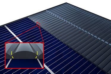 Kit Lti Forschung Next Generation Photovoltaics Perovskite