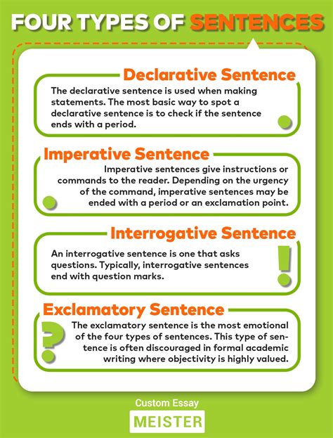 🐈 Purpose Of Declarative Sentences Best 100 Examples Of Declarative Sentences 2022 11 02