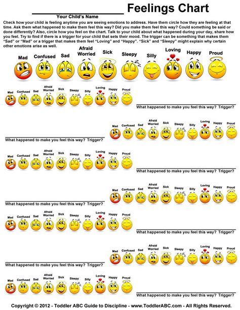 Free Printable Emoji Feelings Chart