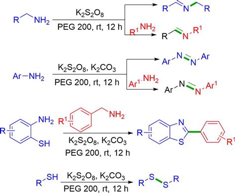 Potassium Persulfate As An Eco Friendly Oxidant For Oxidative Transformations Intechopen