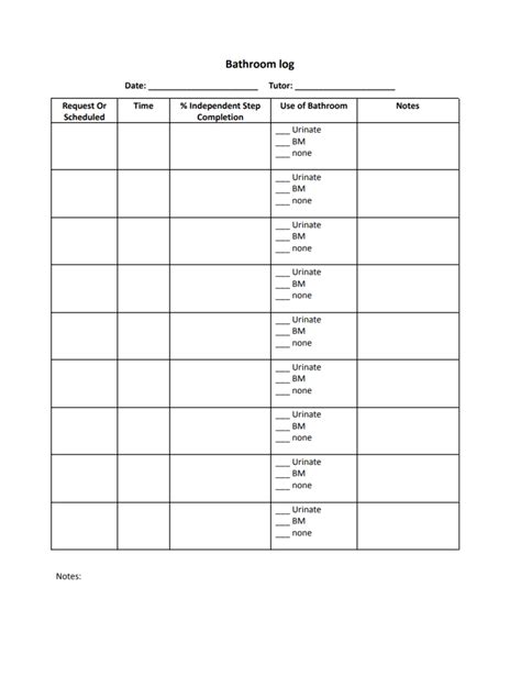 General Bathroom Log Blank Behavior Analyst Resource Center