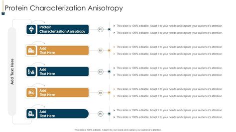 Protein Characterization Anisotropy Ppt Presentation Cpp Ppt Powerpoint