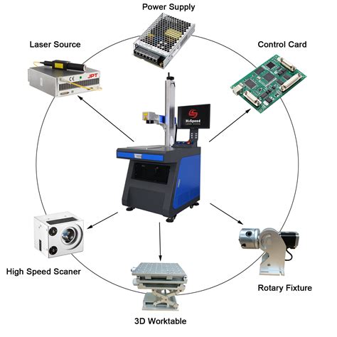 Laser Machine Spare Parts | Reviewmotors.co