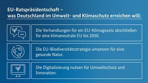 Bundesregierung Newsletter Verbraucherschutz Aktuell Klima Und