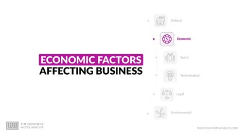 Economic Factors Affecting Business