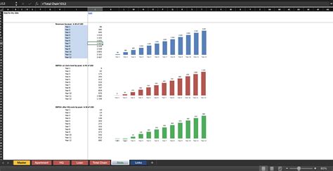 Rent Apartments Houses On Airbnb Financial Model In Excel Eloquens