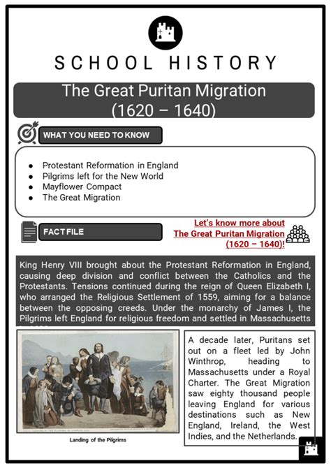 The Great Puritan Migration (1620 – 1640) Facts, Worksheets, History