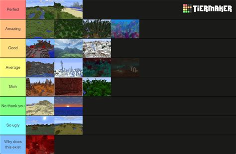 Minecraft Biome Ranking Tier List Community Rankings Tiermaker