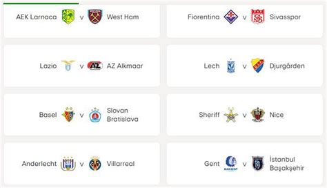 Europa League Sorteo Europa League Y Conference En Directo Cruces Y