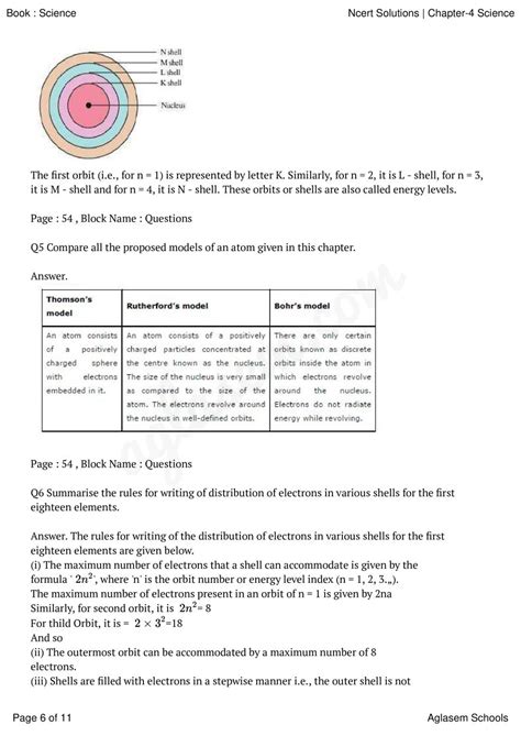 NCERT Solutions For Class 9 Science Chapter 4 Structure Of The Atom