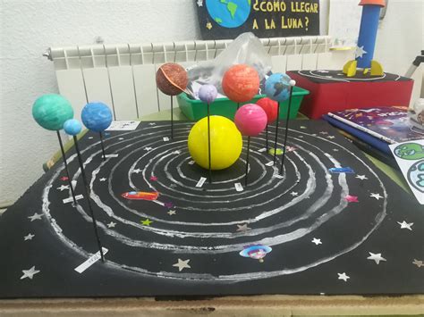 Proyecto El Espacio Educaci N Infantil Cra La Encina Cogolludo