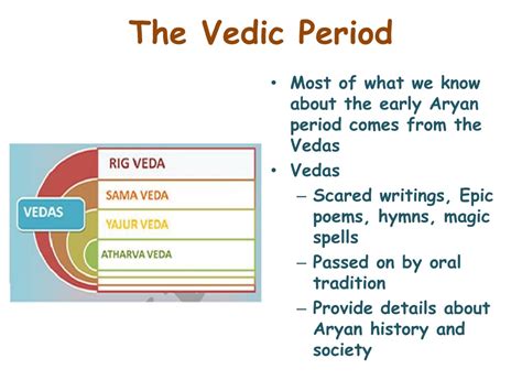 Ppt Vedic Period Or Vedic Age Powerpoint Presentation Free Download