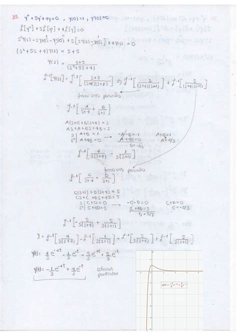 SOLUTION Ecuaciones Diferenciales Resueltas Por Laplace Studypool