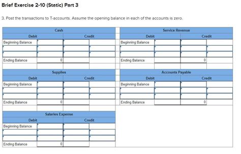 Solved Required Information Brief Exercise Static Chegg