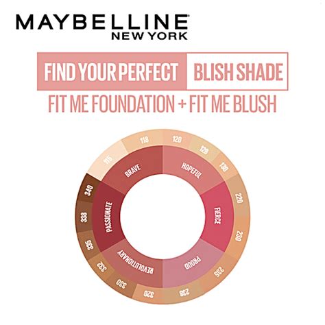 Buy Maybelline New York Fit Me Mono Blush Long Lasting Wear Blends