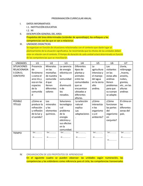 Modelo Programaci N Curricular Anual Programaci N Curricular Anual I