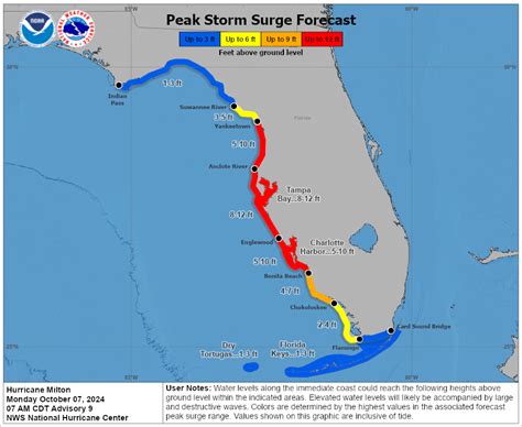 Milton Now A Major Hurricane Remains A Very Serious Threat To Florida