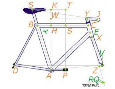 STRUTTURA BICICLETTA PARTE 1 TELAIO BICICLETTE CHE PASSIONE